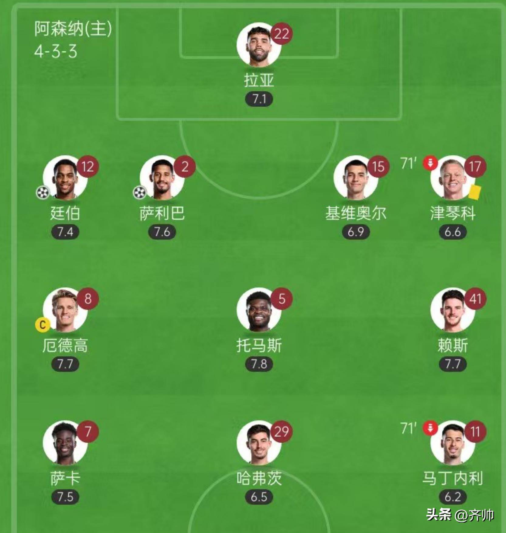 独家：巴塞罗那世俱杯首战阵容预测的简单介绍