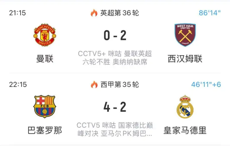 国际足球联赛各项数据引发热议