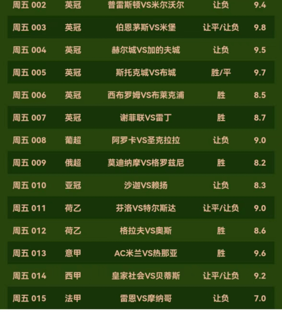 摩纳哥酣擒从容，雷恩为翻盘继续攻势的简单介绍