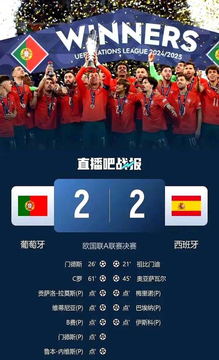 关于美洲杯重磅对决：葡萄牙迎战西班牙，技术统计的信息