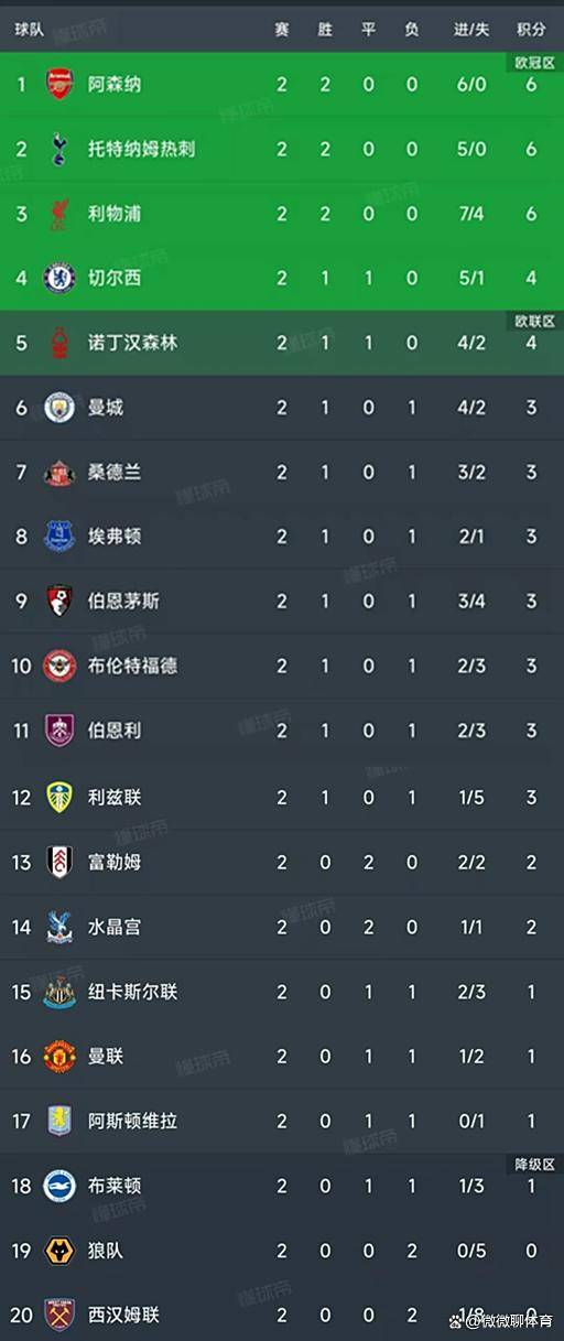开云体育下载-曼城客场2-1力克利物浦，继续领跑英超积分榜