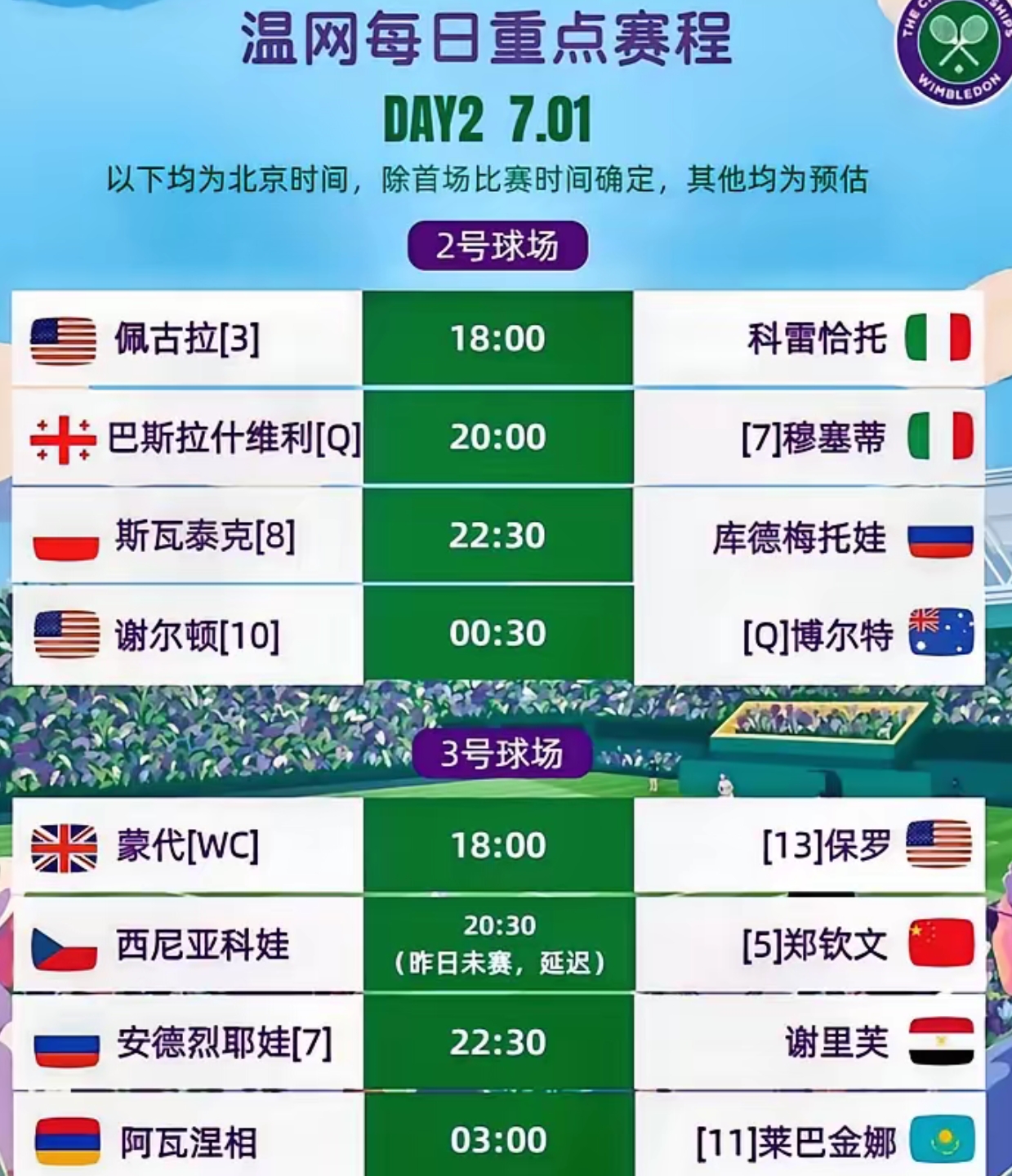 温网完胜美网,兹维列夫统治全场 温网完胜美网,兹维列夫统治全场