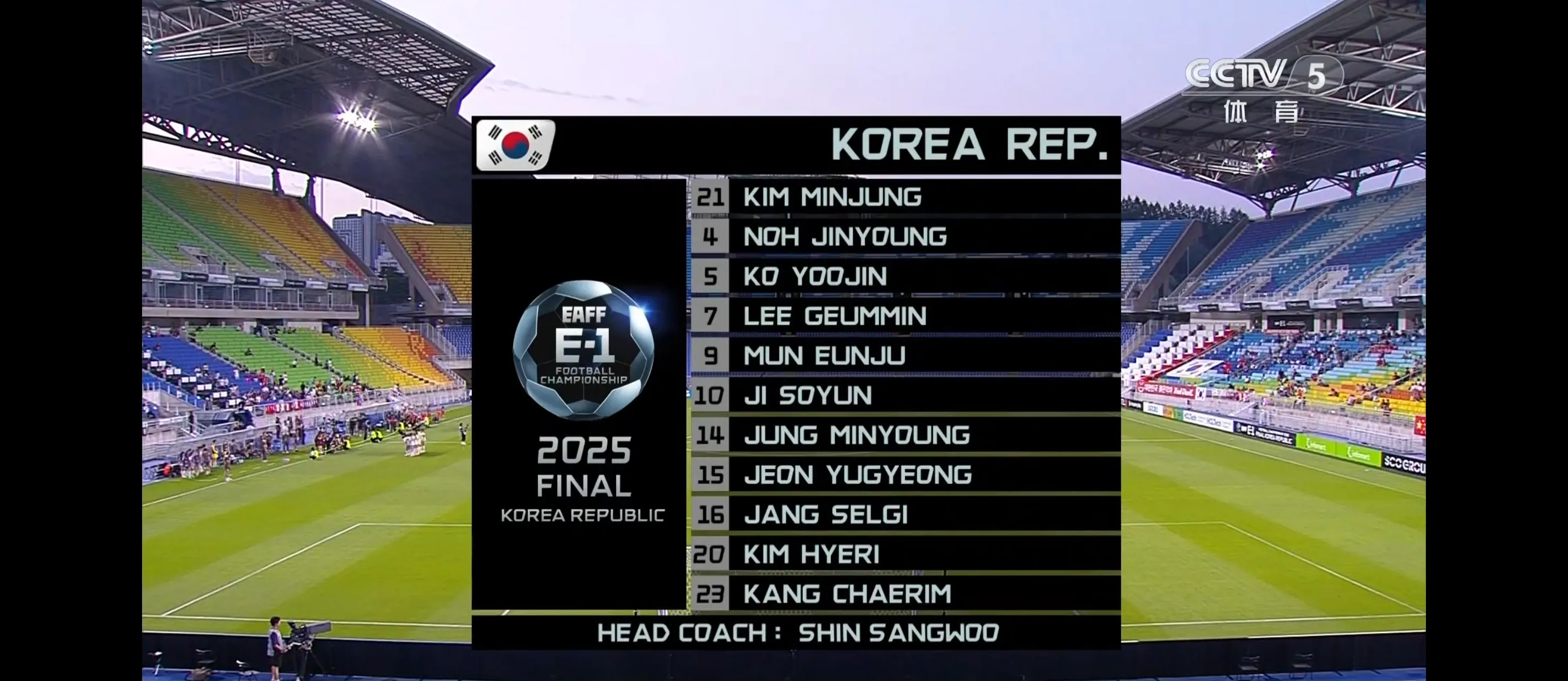 中国队横扫韩国队,安赛龙刷新纪录 中国队横扫韩国队,安赛龙刷新纪录